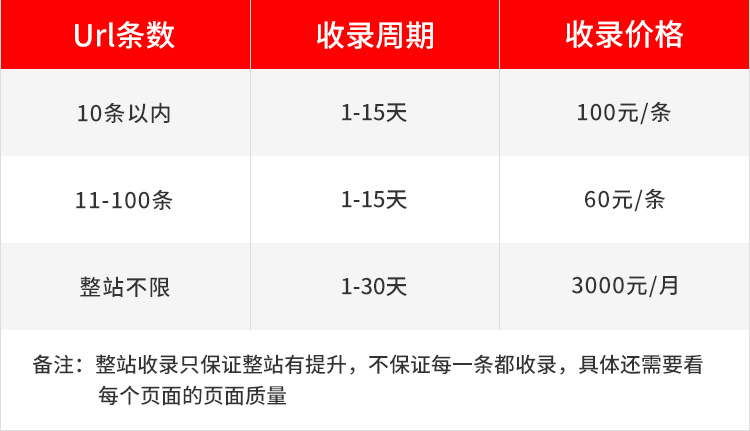 网站快速收录价格表.jpg